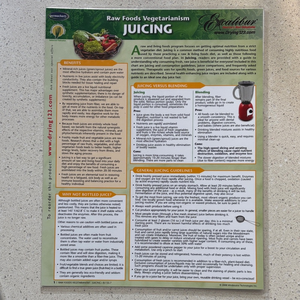 6 Permacharts Raw Food laminated reference charts + 80/10/10 guide laminate